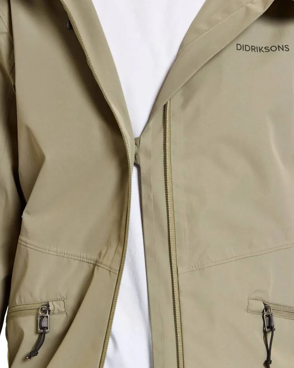 Didriksons Turvi Jacket