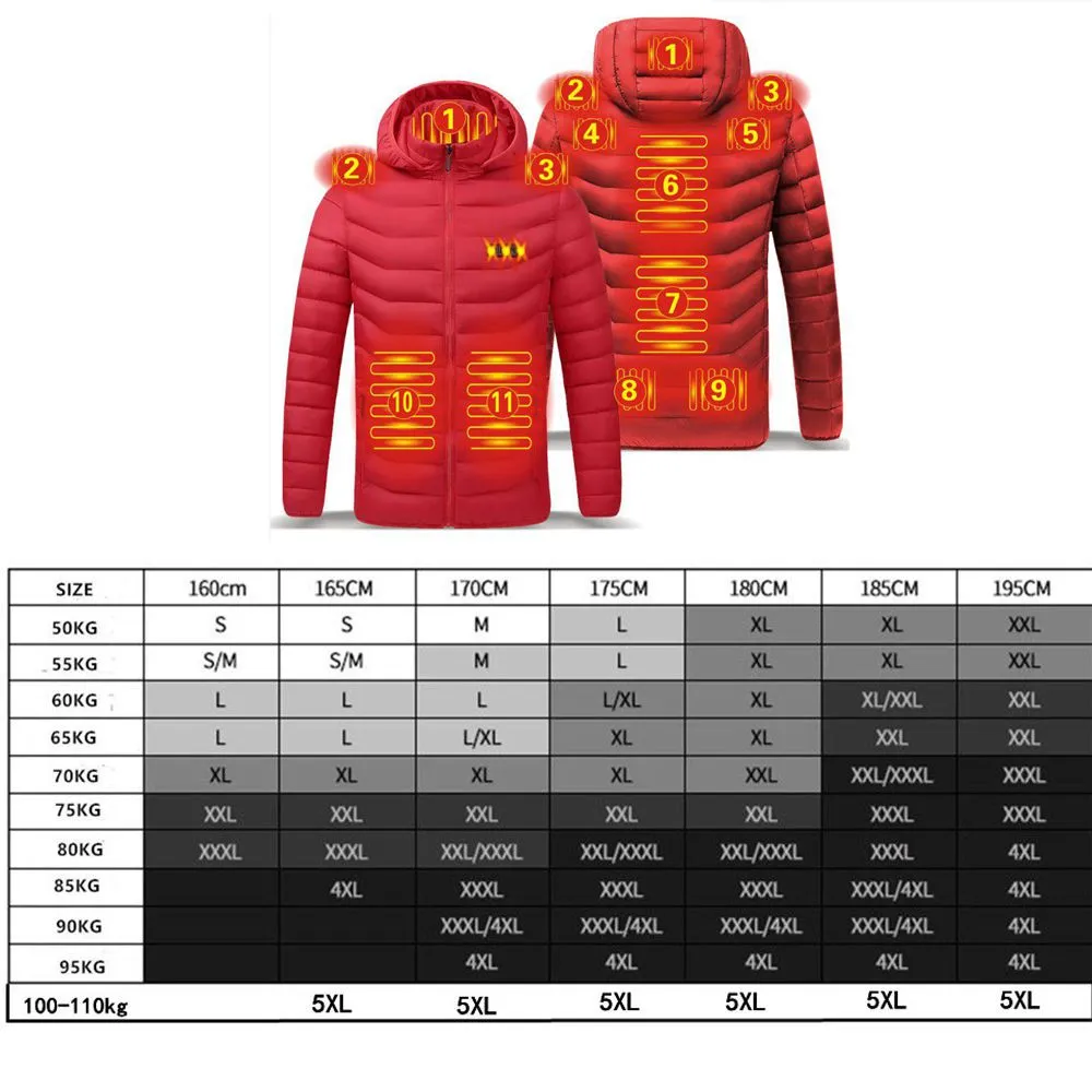 USB 17 Areas Heating Jackets