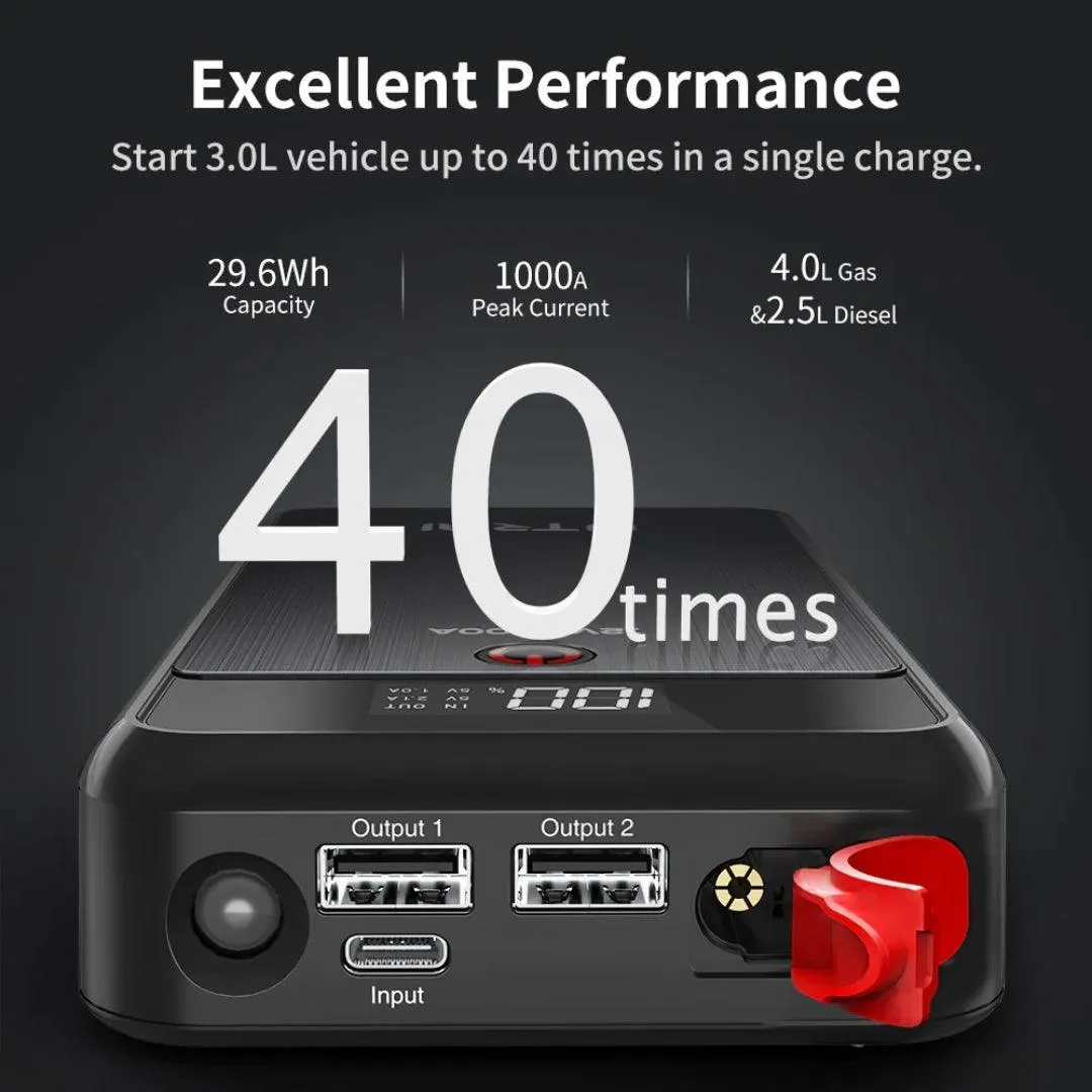 UTRAI 1000A Car Battery Jump Starter JS-Air